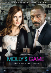 ดูหนังออนไลน์ฟรี Molly s Game (2017) เกม โกง รวย หนังมาสเตอร์ หนังเต็มเรื่อง ดูหนังฟรีออนไลน์ ดูหนังออนไลน์ หนังออนไลน์ ดูหนังใหม่ หนังพากย์ไทย หนังซับไทย ดูฟรีHD