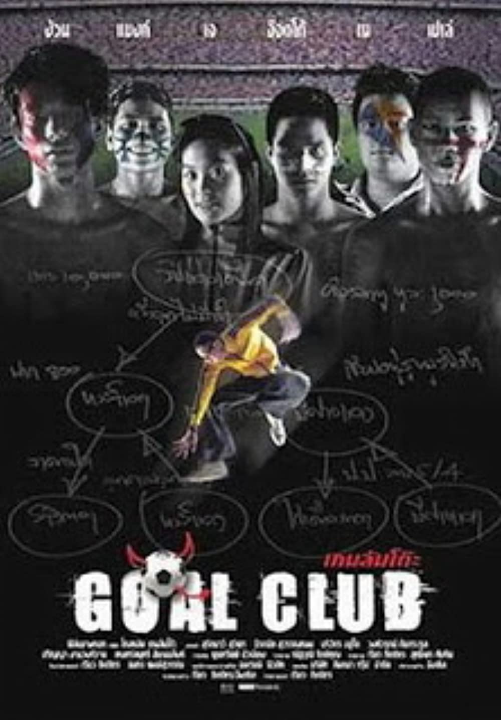 ดูหนังออนไลน์ฟรี Goal Club (2001) เกมล้มโต๊ะ หนังมาสเตอร์ หนังเต็มเรื่อง ดูหนังฟรีออนไลน์ ดูหนังออนไลน์ หนังออนไลน์ ดูหนังใหม่ หนังพากย์ไทย หนังซับไทย ดูฟรีHD