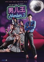 ดูหนังออนไลน์ฟรี Number 1 (2020) หนังมาสเตอร์ หนังเต็มเรื่อง ดูหนังฟรีออนไลน์ ดูหนังออนไลน์ หนังออนไลน์ ดูหนังใหม่ หนังพากย์ไทย หนังซับไทย ดูฟรีHD